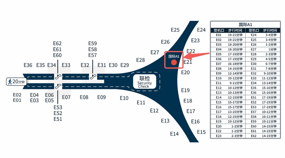 CIP International Lounge (T3E) – Beijing Capital Airport (PEK), Terminal 3